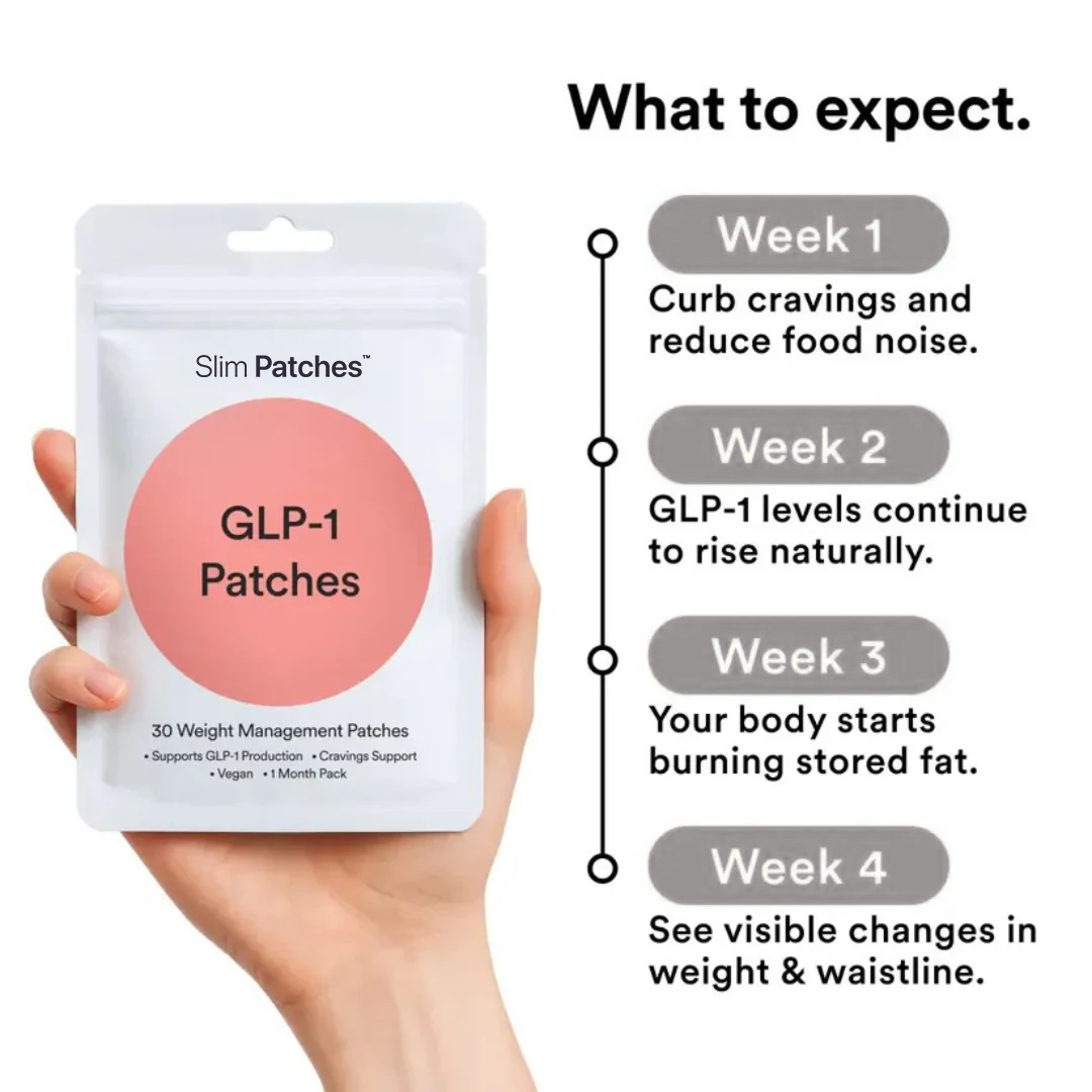 GLP-1 Patches